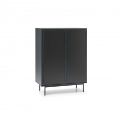 Mueble Auxiliar Forma 2P2C